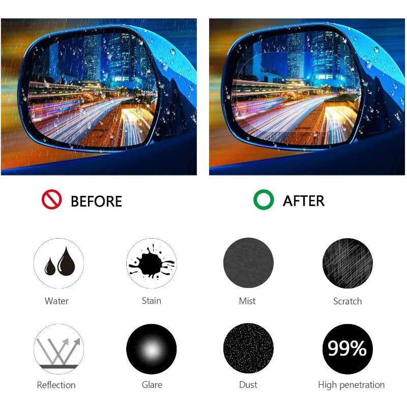 Rain Repellent Mirror Film